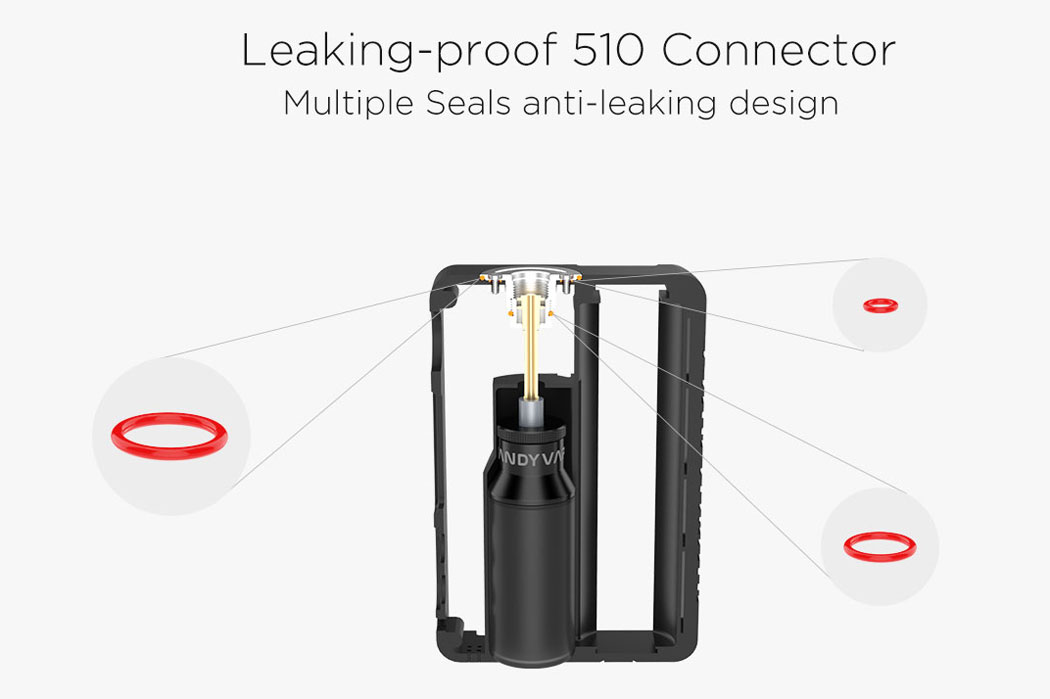 Leak-Proof 510 Connector