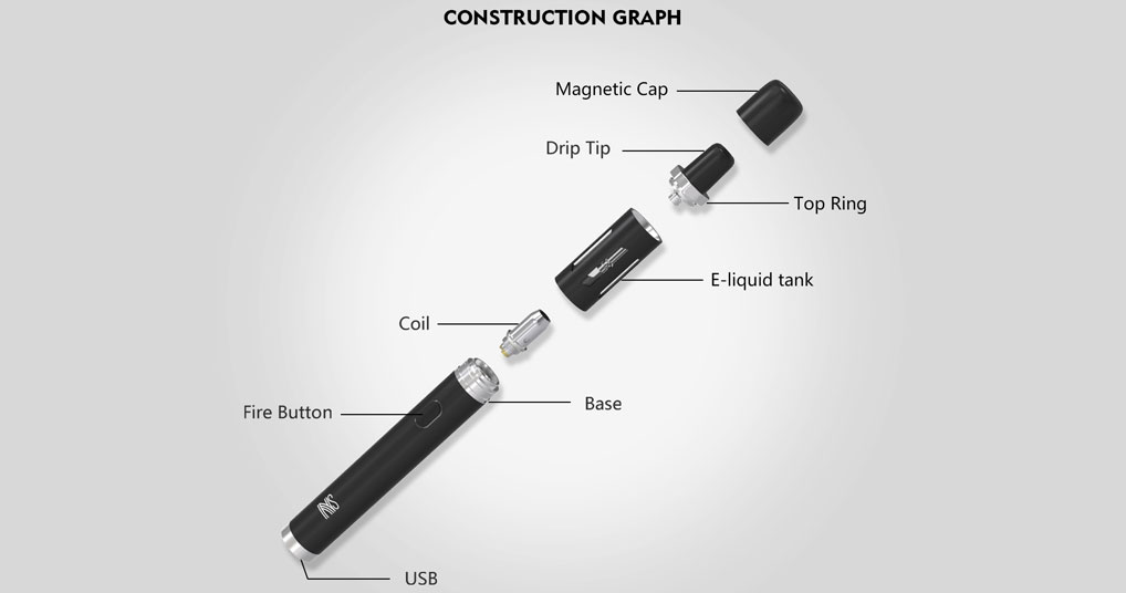Vandy Vape NS Pen Kit - Diagram