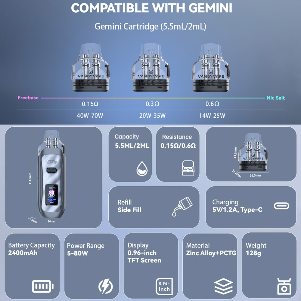Vandy Vape Gemini Pod Kit - Compatibility & Specs